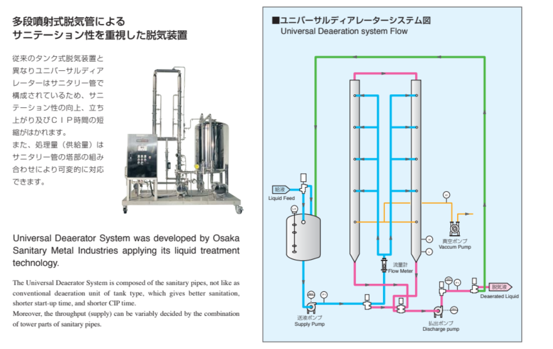 除氧1.png